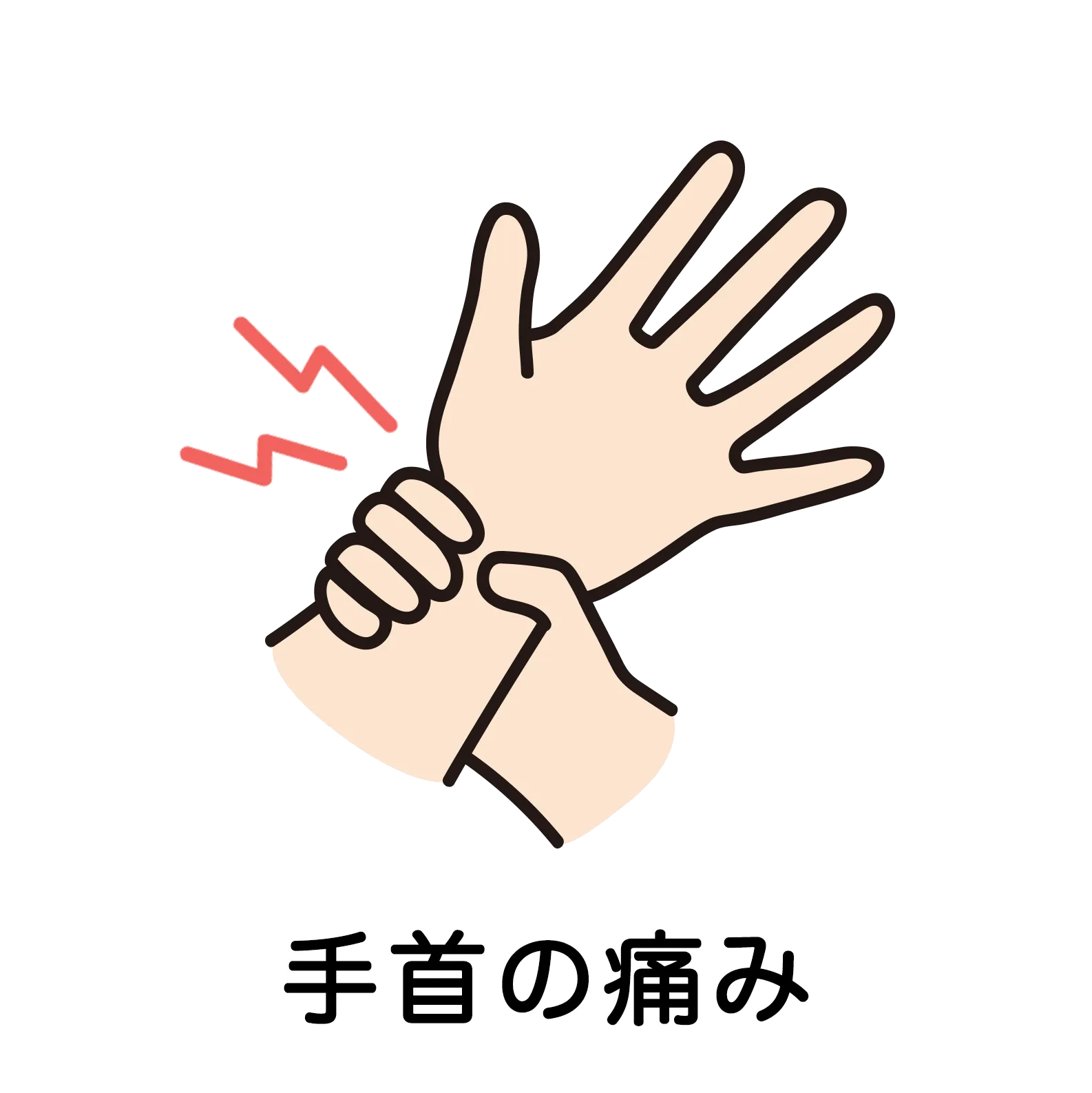 手首の痛み